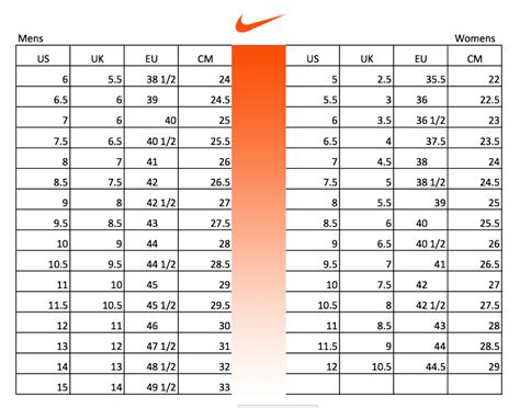 nike dup size 5|nike shoes size conversion chart.